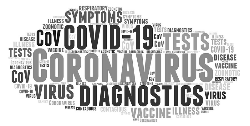 Corona Virus Wordcloud