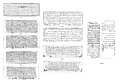 Quilon Syrian copper plates (849 AD) [inscription from southern India]