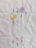 * Nomination: A work by the Yaroslavl region craftswoman --Lvova 06:40, 2 April 2025 (UTC) * * Review needed