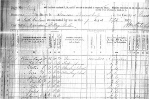 1870 Census record