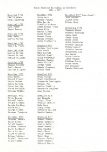 Black students enrolled at Davidson, 1964-1977