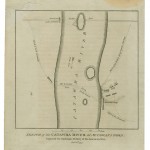 Site of the Battle of Cowan's Ford (Under Lake Norman)