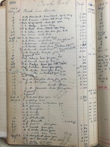 Financial Records from 1934 of Fraternity Members