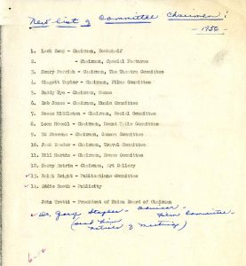 Roster of Union Board members in 1964. 