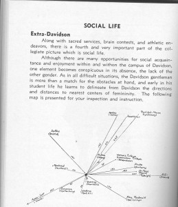 Map of the social life around Davidson