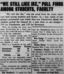 From 31 October 1951 Davidsonian with the heading, ""We Still Like Ike," Poll Finds Among Students, Faculty"