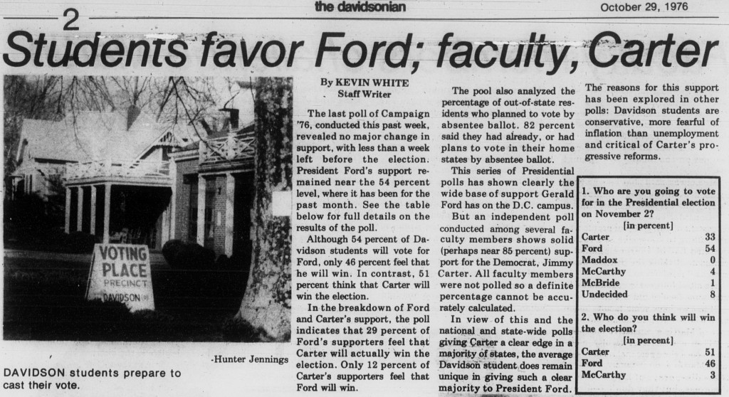 Davidsonian article from 29 October 1976 with the heading, "Students favor Ford; faculty, Carter"