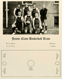 Junior Class Basketball Team of 1919's team n 1918.