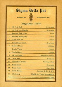 The Davidson Sigma Delta Psi Required Tests document